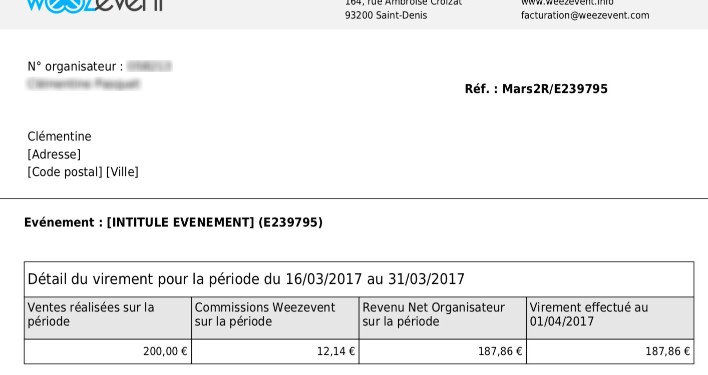 Documents Comptables Disponibles Sur Weezevent